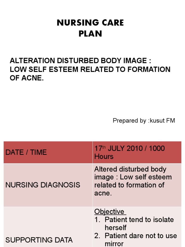 Disturbed Body Image Final Body Image Nursing vrogue.co