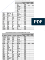 Lista Membri 30.06.2017 - Decedati, Cu Mostenitori