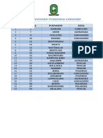 JADWAL POSYANDU