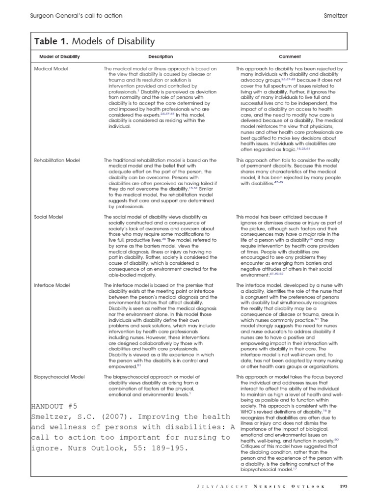 Overview of Disability Models | PDF | Disability | Nursing