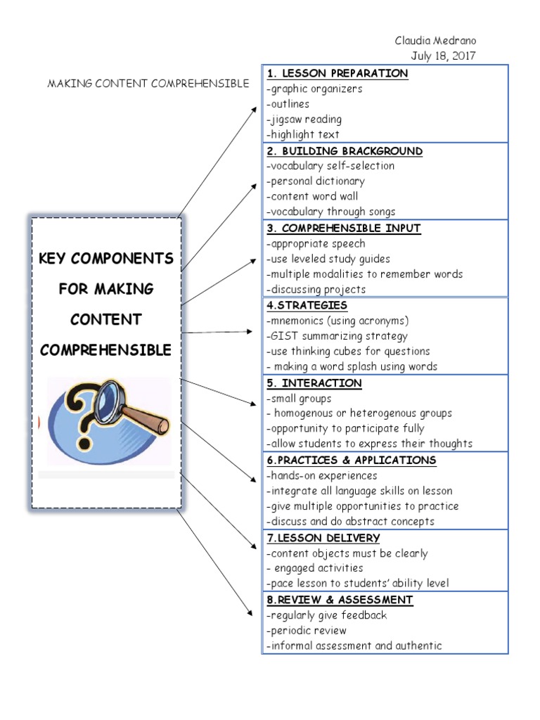 Key Strategies for Comprehensible Content | PDF | Applied Psychology ...