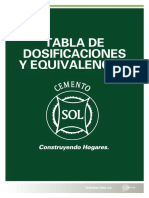 Tabla dosificaciones de concreto.pdf