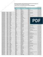 Concurso público magisterial habilitados Libertad