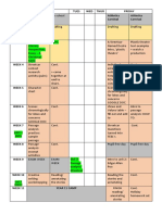 Scope and Sequence Sample For Vit