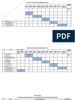 Daftar Hadir Memandikan 2