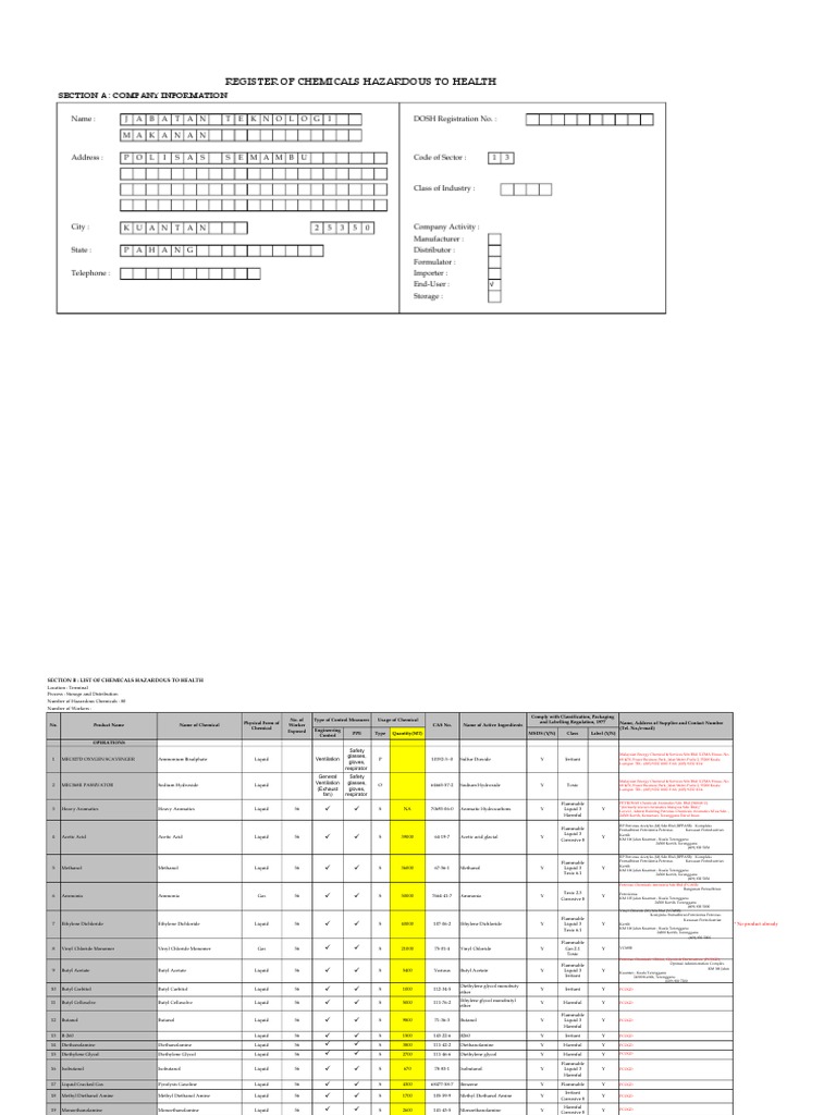 Contoh Chemical Register 2 (SODIUM HYDROXIDE) | PDF