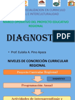 Diagnostico PCR