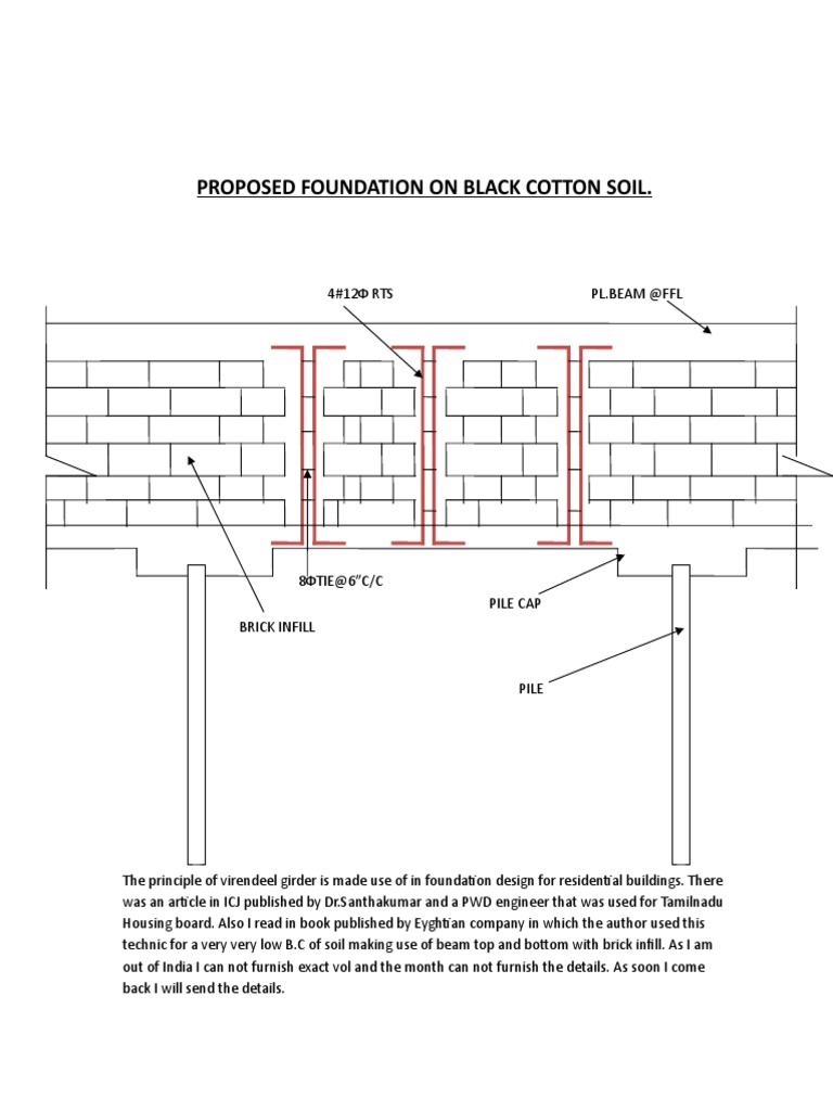 Black Cotton Soil Methodsfoundation Deep Foundation Soil