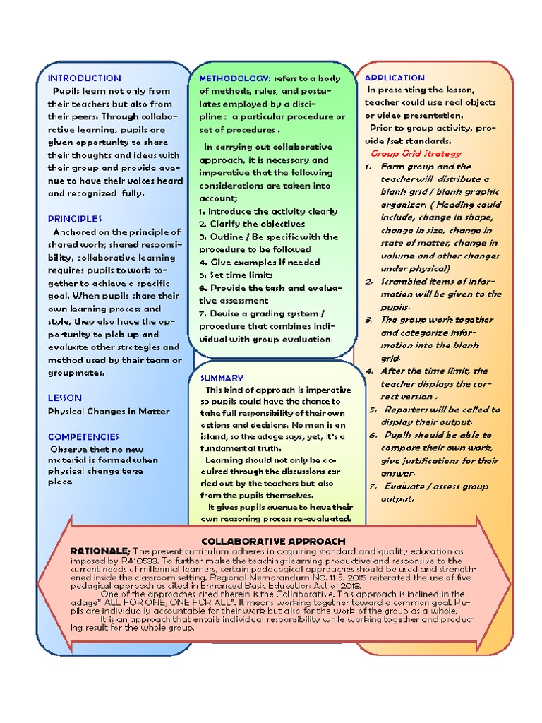sample-of-sci-folio-using-2c-2i-1r-approach-pdf