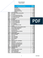 Tarifario de Referencia MEDLAB