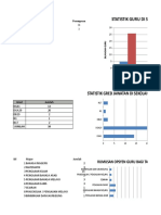 Carta Dalam Buku Data 2014