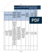 Literal d Servicios Que Ofrece y La Forma de Acceder a Ellos (Modelo)