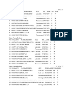 Daftar Peserta Prolanis