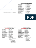 Data SK Cabang Nehemia