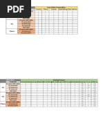 47++ 100 soal passive voice dan jawaban info