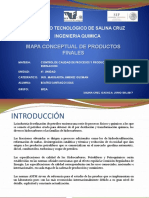 Mapa Conceptual de Productos Finales de Refinacion Del Petroleo