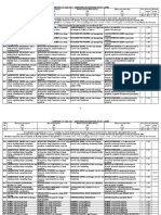 Lista Denumiri ADR 2017 Tabel A - EN + FR + DE +