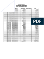 Buku Kas Umum Apotek Dawa Kimia Farma Bulan Januari Tahun 2017