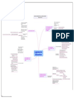 Mapa Conceptual Legislación Tema 1