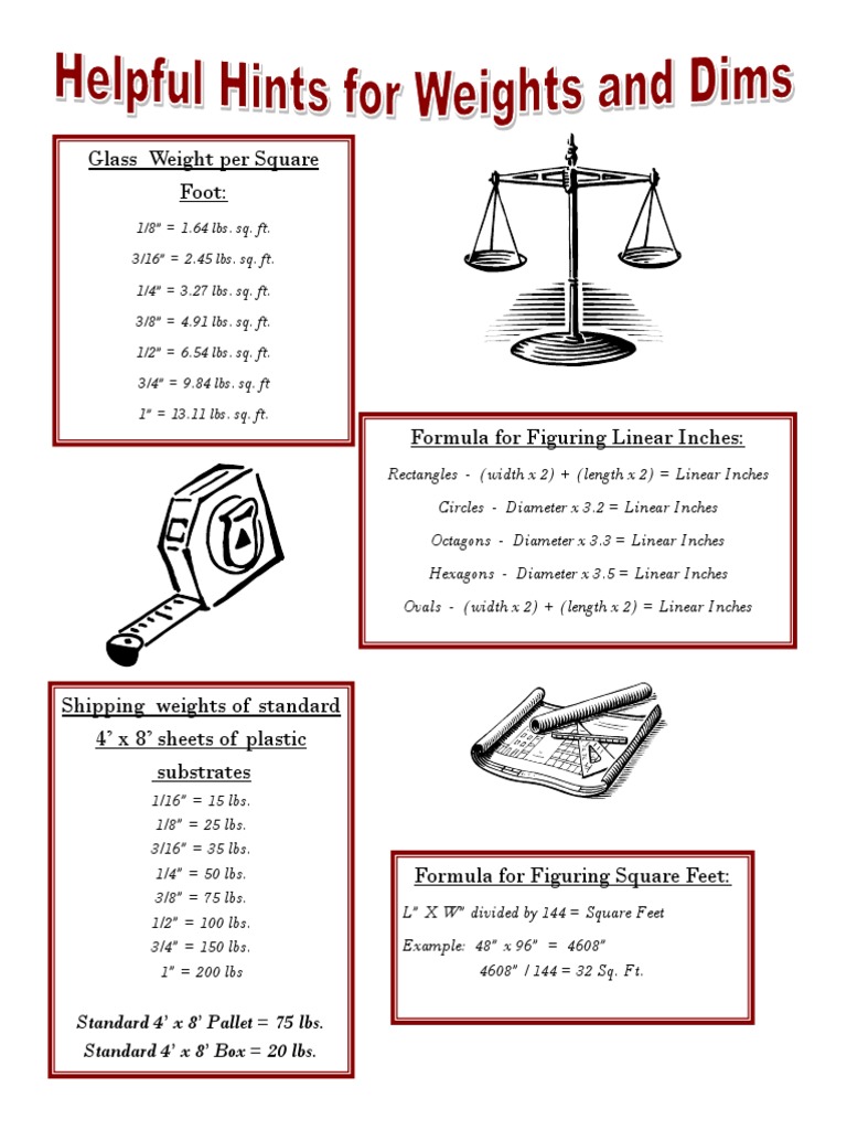Glass Weight Per Square Foot PDF