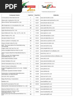 Participants List 2016 Imtex Forming