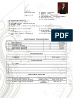 BRM Profil Peribadi Dan Senarai Tugas Guru 2016