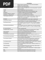 Unix Cheatsheet