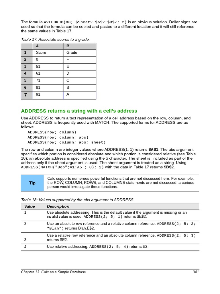 LibreOffice Calc Guide 18 Download Free PDF Public Key Certificate
