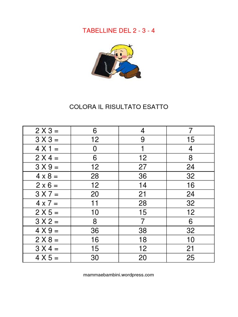 Matematica GIOCANDO a CARTE | LAMELADIODESSA, image size:768x1024