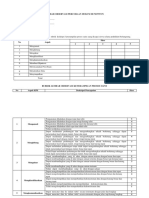 Lembar Observasi Keterampilan Proses Sains Archimedes (1x)