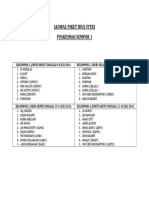 Jadwal Piket Idul Fitri