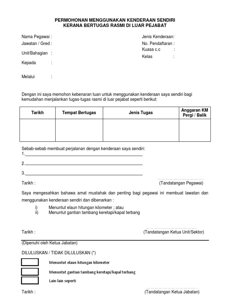 Kebenaran Membawa Kenderaan