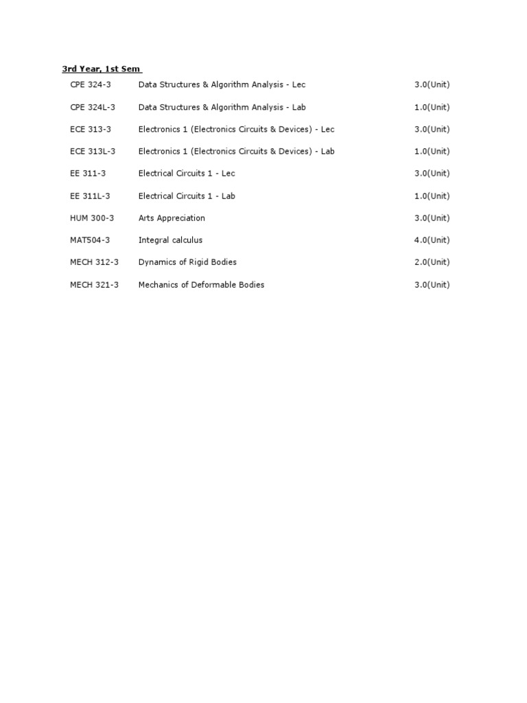 3rd Year | PDF