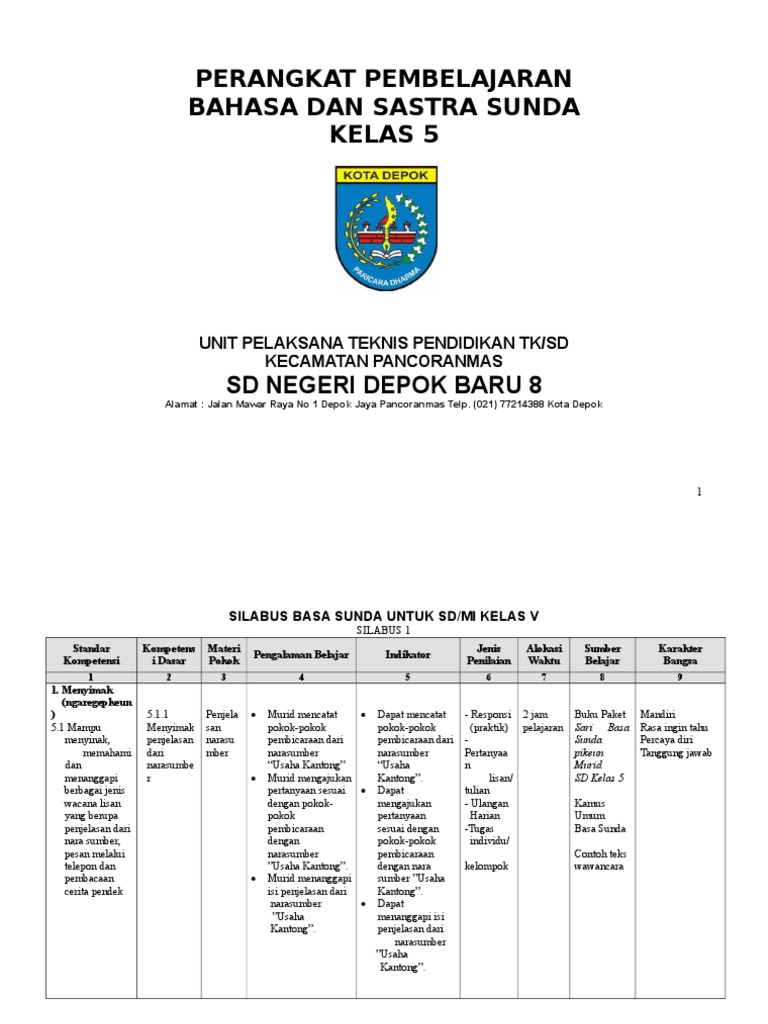 Perangkat Pembelajaran Basa Sunda Basa Sunda SD MI Kelas 5