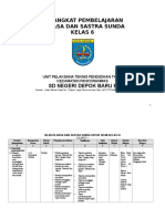 Perangkat Pembelajaran Basa Sunda Basa Sunda SD MI Kelas 6