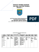 Download Perangkat Pembelajaran Basa Sunda Basa Sunda SD MI Kelas 3 by Nawang Wulan SN354281470 doc pdf