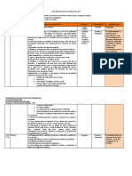 Guia Metodologica de Practica #3