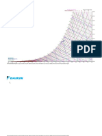 Psychrometrics 2017030200