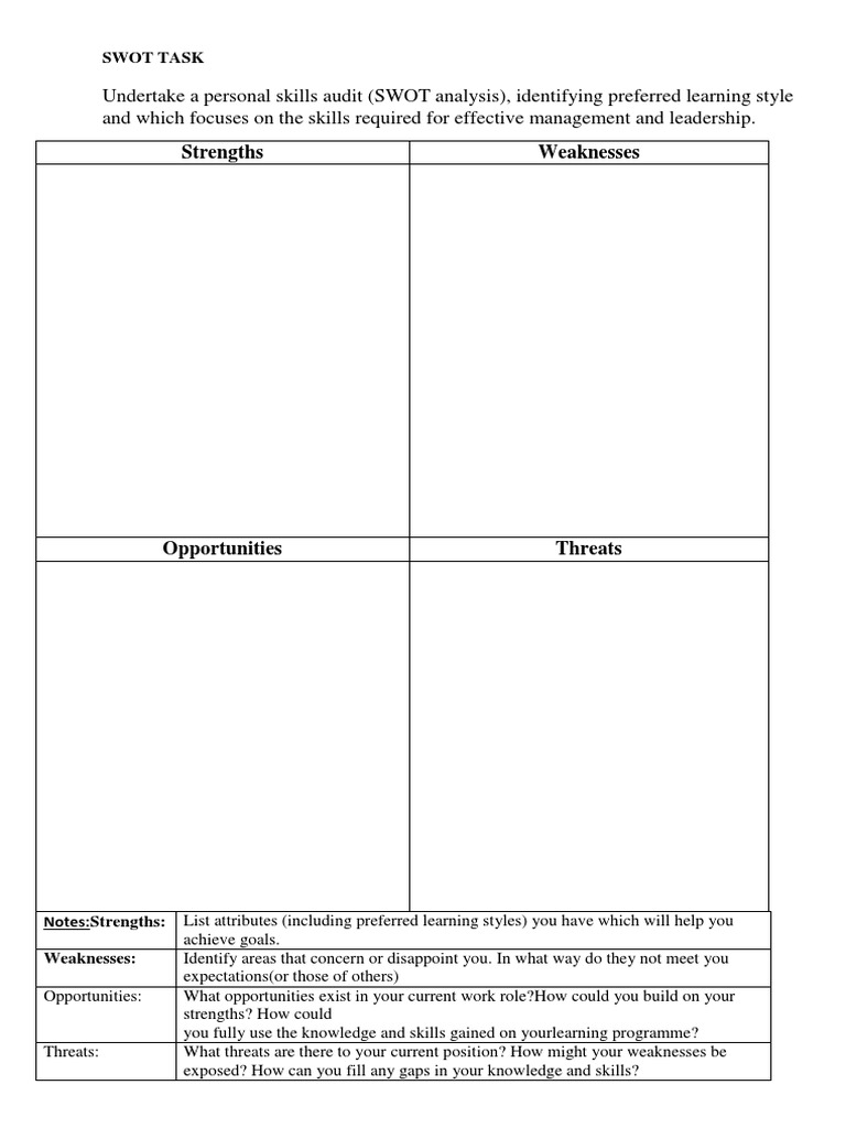 SWOT Exercise | PDF | Career & Growth | Business