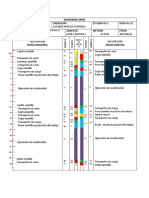 Diagrama Simo