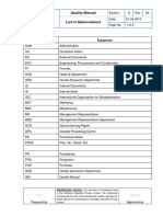 List of Abbreviations Quality Manual
