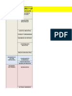 Areas y Lineas de Investigacion en Ingenieria