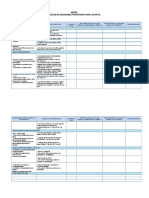 Matriz de Análisis y Planificación - CT PI 2015