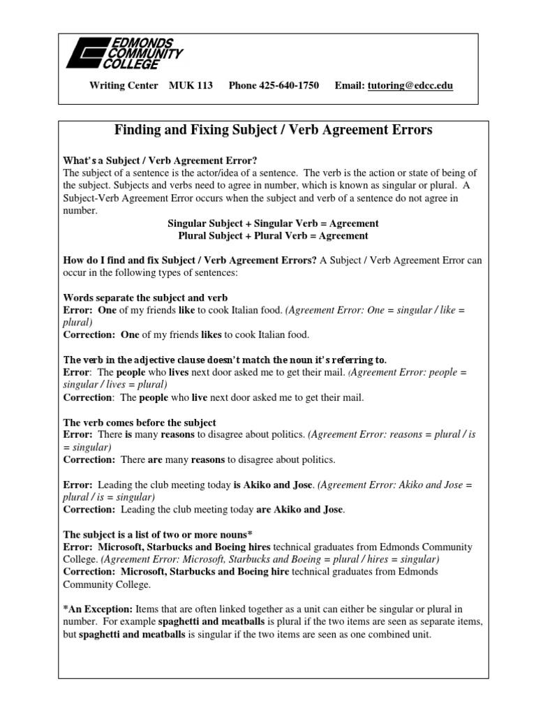 Sv Agreement Module Grammatical Number Plural