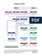 Ricardo Vargas Simplified Portfolio Flow Color A4 en