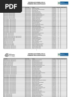 Classificação do CEDERJ
