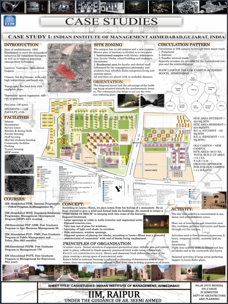 Iim ahmedabad fees image