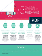 Arcserve Virus Ransomware Infografia 2 Esp