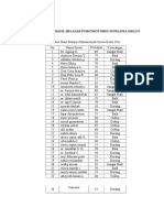 Lampiran G. Data Hasil Belajar Psikomotorik Siswa Pra Siklus