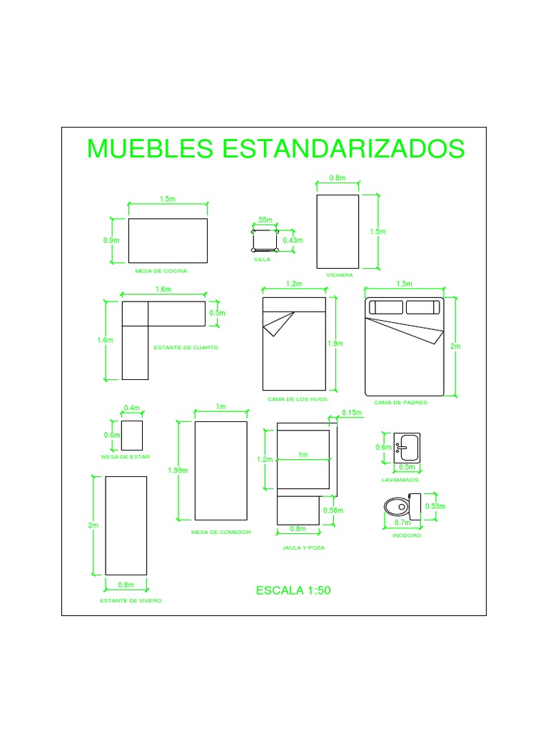 Medidas de Muebles | PDF